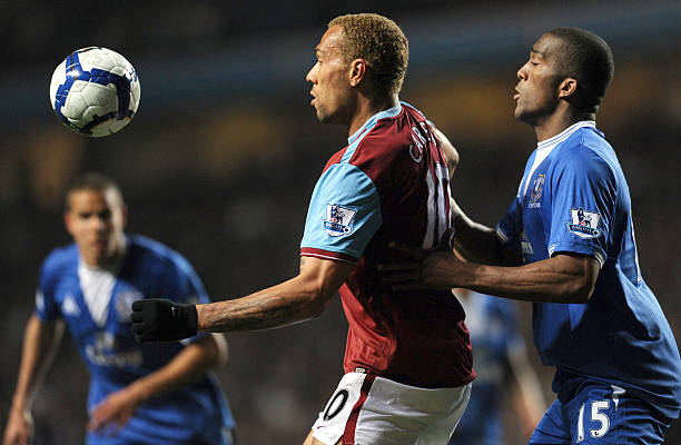 场估价同样 场估价同样